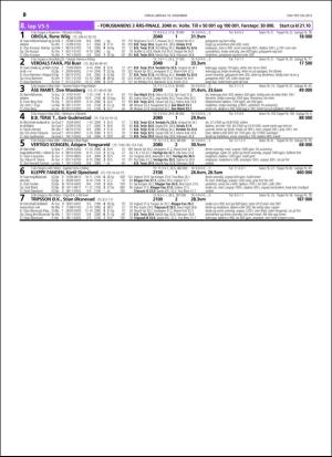 travoggaloppnytt_tips-20151216_000_00_00_030.pdf