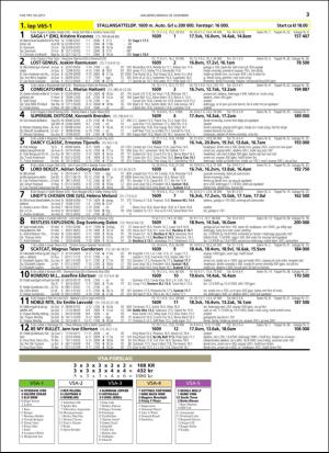 travoggaloppnytt_tips-20151216_000_00_00_033.pdf