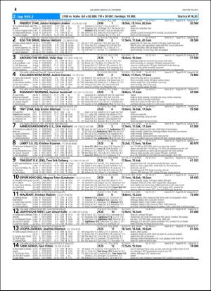 travoggaloppnytt_tips-20151216_000_00_00_034.pdf