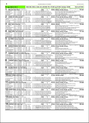 travoggaloppnytt_tips-20151216_000_00_00_036.pdf