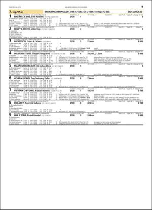 travoggaloppnytt_tips-20151216_000_00_00_039.pdf