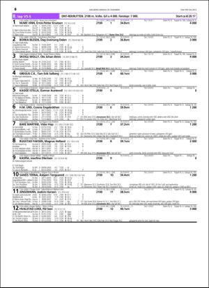 travoggaloppnytt_tips-20151216_000_00_00_040.pdf