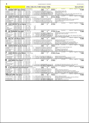 travoggaloppnytt_tips-20151216_000_00_00_042.pdf