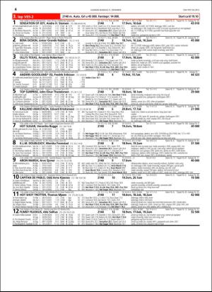 travoggaloppnytt_tips-20151216_000_00_00_044.pdf