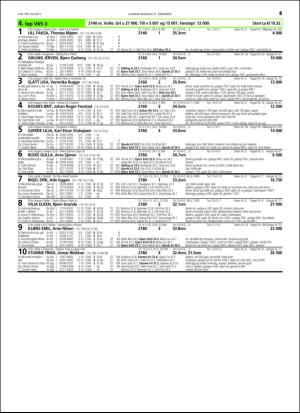 travoggaloppnytt_tips-20151216_000_00_00_045.pdf