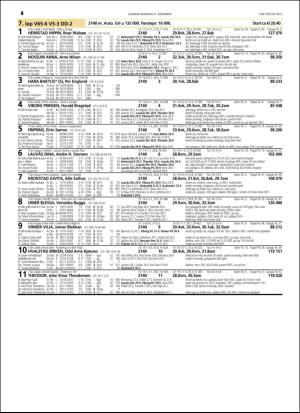 travoggaloppnytt_tips-20151216_000_00_00_048.pdf