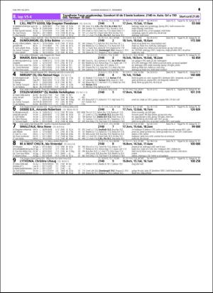 travoggaloppnytt_tips-20151216_000_00_00_049.pdf