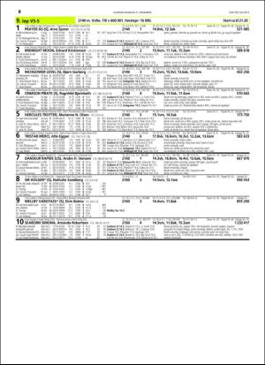 travoggaloppnytt_tips-20151216_000_00_00_050.pdf