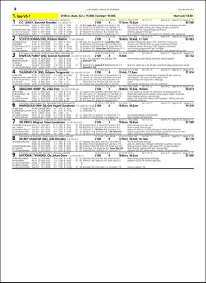 travoggaloppnytt_tips-20151216_000_00_00_052.pdf