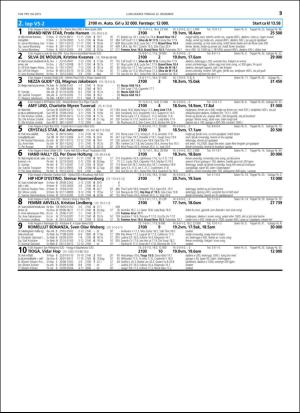 travoggaloppnytt_tips-20151216_000_00_00_053.pdf