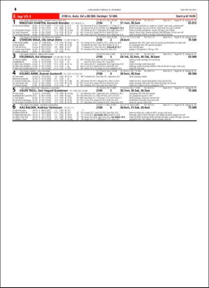 travoggaloppnytt_tips-20151216_000_00_00_054.pdf