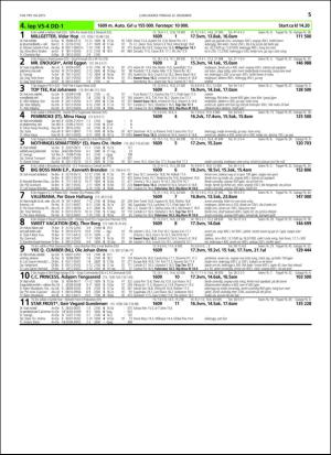 travoggaloppnytt_tips-20151216_000_00_00_055.pdf