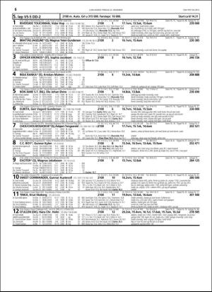 travoggaloppnytt_tips-20151216_000_00_00_056.pdf