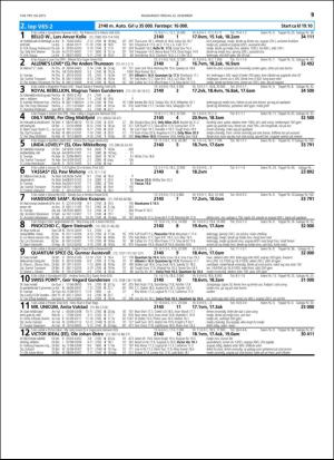 travoggaloppnytt_tips-20151216_000_00_00_059.pdf