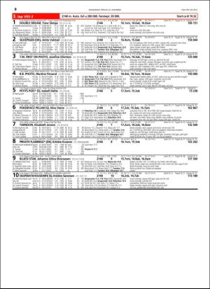 travoggaloppnytt_tips-20151216_000_00_00_060.pdf