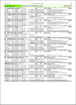 travoggaloppnytt_tips-20151216_000_00_00_061.pdf