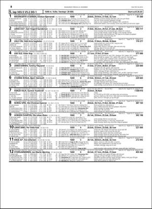 travoggaloppnytt_tips-20151216_000_00_00_062.pdf