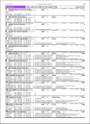 travoggaloppnytt_tips-20151216_000_00_00_065.pdf