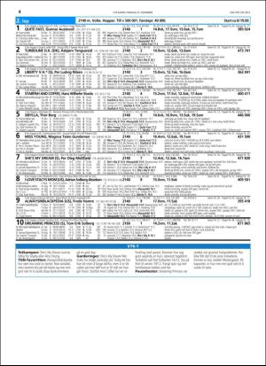 travoggaloppnytt_tips-20151221_000_00_00_004.pdf