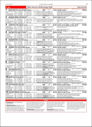 travoggaloppnytt_tips-20151221_000_00_00_005.pdf