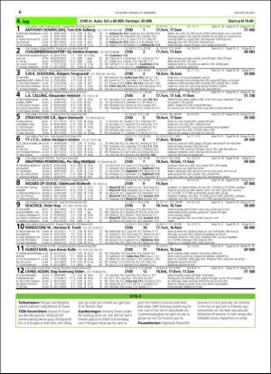 travoggaloppnytt_tips-20151221_000_00_00_006.pdf