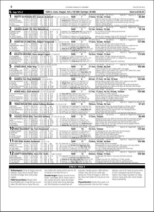 travoggaloppnytt_tips-20151221_000_00_00_008.pdf