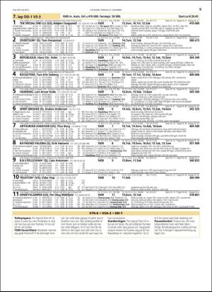 travoggaloppnytt_tips-20151221_000_00_00_009.pdf