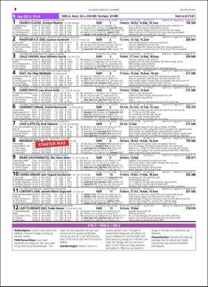 travoggaloppnytt_tips-20151221_000_00_00_010.pdf