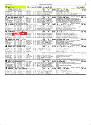 travoggaloppnytt_tips-20151221_000_00_00_011.pdf