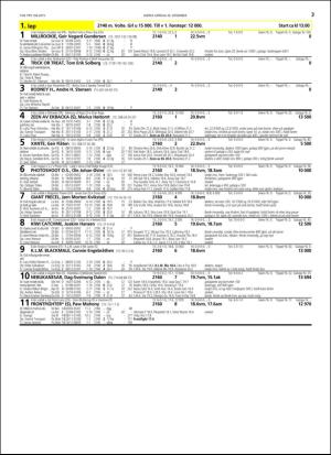 travoggaloppnytt_tips-20151222_000_00_00_003.pdf