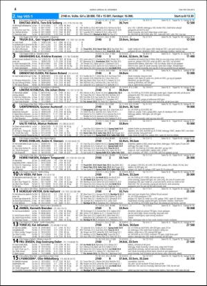 travoggaloppnytt_tips-20151222_000_00_00_004.pdf