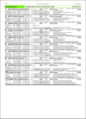 travoggaloppnytt_tips-20151222_000_00_00_006.pdf