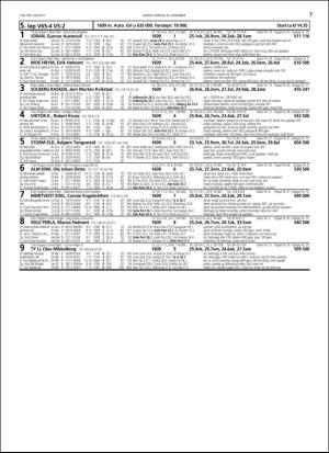 travoggaloppnytt_tips-20151222_000_00_00_007.pdf