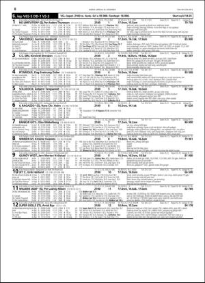 travoggaloppnytt_tips-20151222_000_00_00_008.pdf