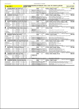 travoggaloppnytt_tips-20151222_000_00_00_013.pdf