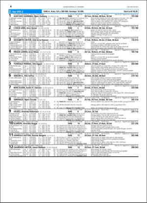 travoggaloppnytt_tips-20151222_000_00_00_014.pdf