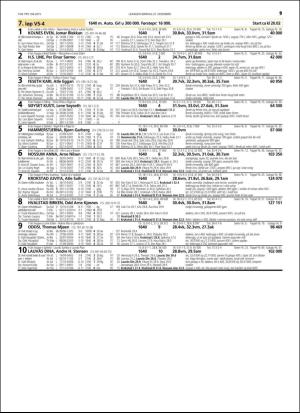 travoggaloppnytt_tips-20151222_000_00_00_019.pdf