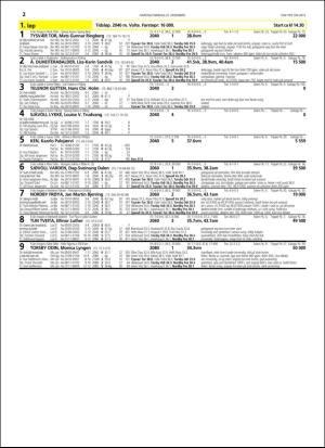 travoggaloppnytt_tips-20151222_000_00_00_022.pdf