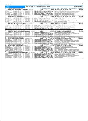 travoggaloppnytt_tips-20151222_000_00_00_023.pdf