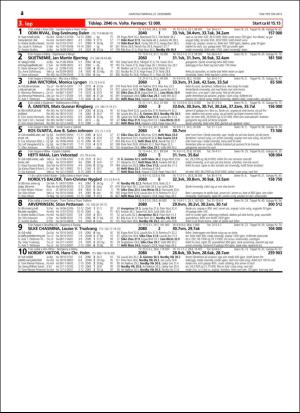 travoggaloppnytt_tips-20151222_000_00_00_024.pdf