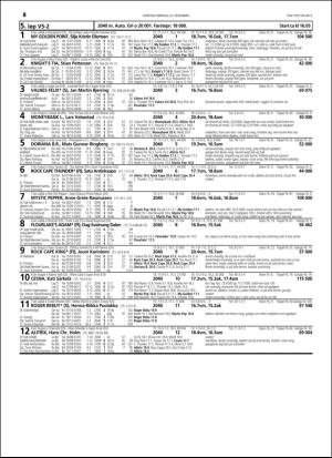 travoggaloppnytt_tips-20151222_000_00_00_026.pdf