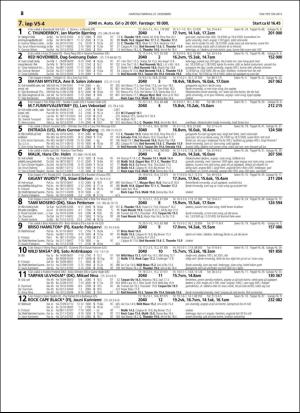 travoggaloppnytt_tips-20151222_000_00_00_028.pdf