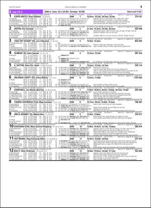 travoggaloppnytt_tips-20151222_000_00_00_029.pdf