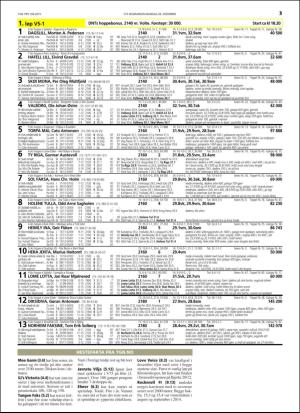 travoggaloppnytt_tips-20151222_000_00_00_031.pdf