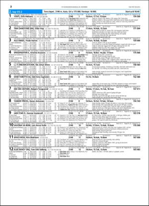 travoggaloppnytt_tips-20151222_000_00_00_032.pdf