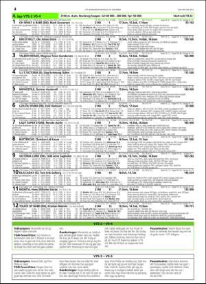 travoggaloppnytt_tips-20151222_000_00_00_034.pdf