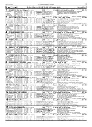 travoggaloppnytt_tips-20151222_000_00_00_035.pdf