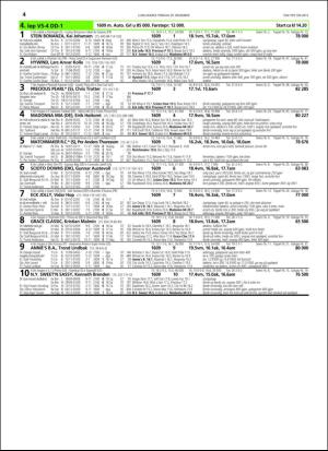 travoggaloppnytt_tips-20151222_000_00_00_044.pdf