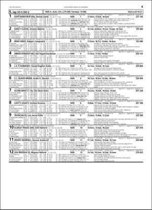 travoggaloppnytt_tips-20151222_000_00_00_045.pdf