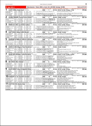 travoggaloppnytt_tips-20151222_000_00_00_049.pdf